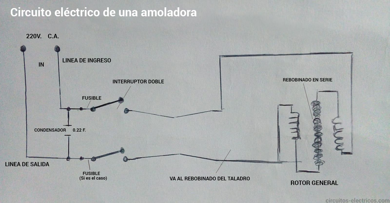 circuito electrico de un taladro manual con circuito electrico de un taladro manual con