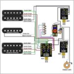 Diagramas de Guitarra – Control Sonic Expansión PMT