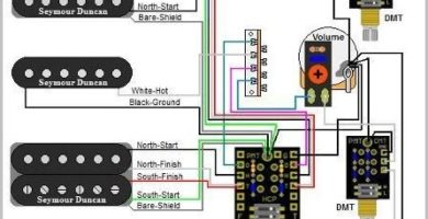 Diagramas de Guitarra – Control Sonic Expansión PMT Diagramas de Guitarra – Control Sonic Expansión PMT