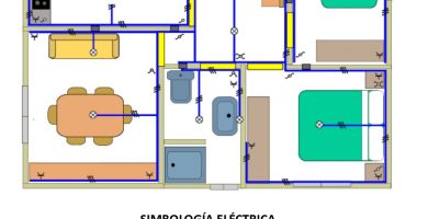 Plano eléctrico: ¿Qué es? ¿Cómo se lee? Simbología y más Plano eléctrico: ¿Qué es? ¿Cómo se lee? Simbología y más