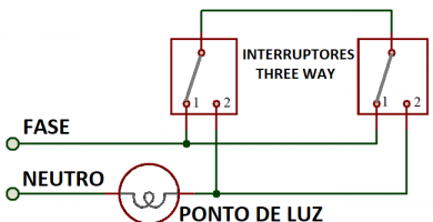 Interruptor de tres vías (paralelo) o llave de hotel