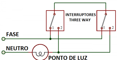 Interruptor de tres vías (paralelo) o llave de hotel Interruptor de tres vías (paralelo) o llave de hotel
