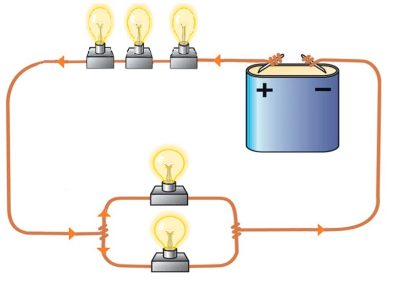 CIRCUITO MIXTO: CARACTERÍSTICAS, ¿CÓMO FUNCIONA? Y MÁS
