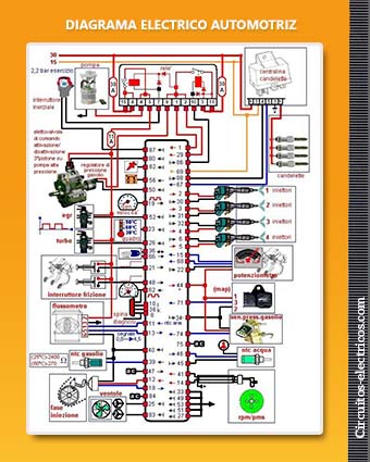 Diagrama Electrico Y Manual De Usuario De Nissan Tiida 2010