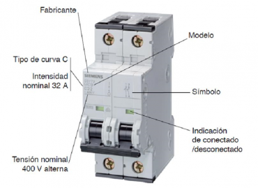 pia-en-electricidad