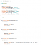 Cómo hacer programación Arduino