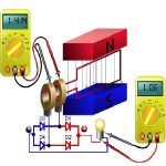 Inducción electromagnética: ¿Qué es? Aplicación y más