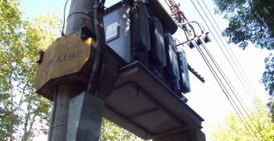 Transformador de corriente: ¿Cómo funciona? Transformador de corriente: ¿Cómo funciona?